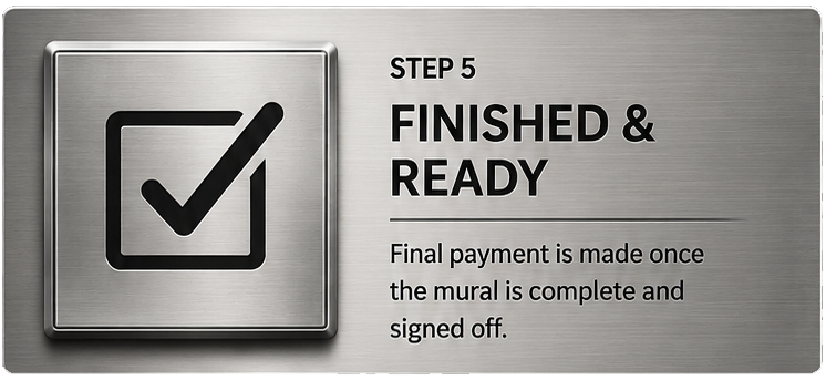 step5 of how to get a mural created