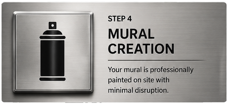 STEP 4 OF HOW TO BOOK A PROFESSIONAL commercial MURAL  artist UK URBAN GYPSET